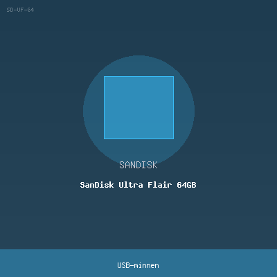 SanDisk Ultra Flair 64GB