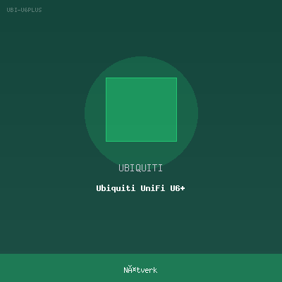 Ubiquiti UniFi U6+