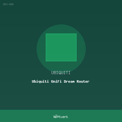 Ubiquiti UniFi Dream Router